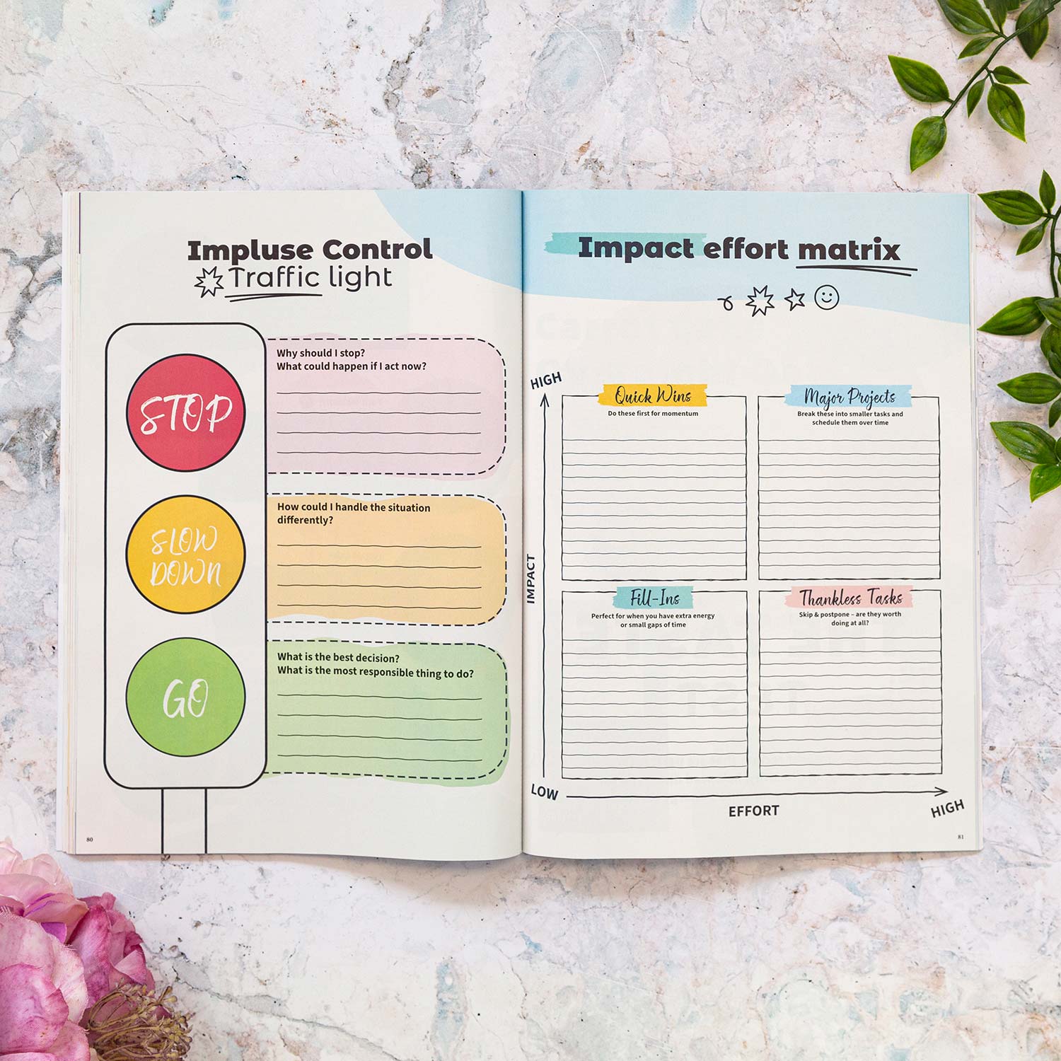 The Parent's Guide to ADHD