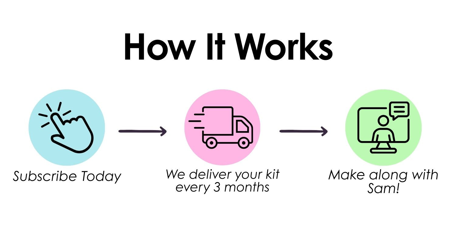 How it works