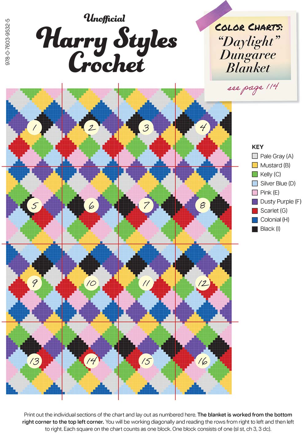 Crochet Now 126 Digital Downloads