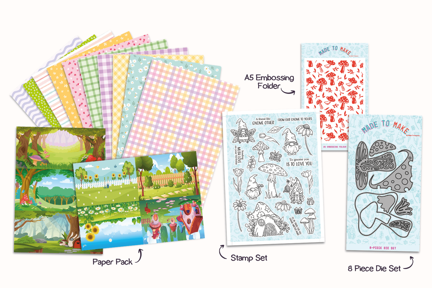 Made to Make kit Edition 1