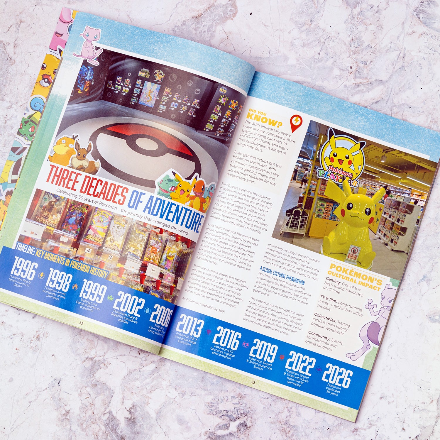 Pokemon 30th Anniversary Topsy-Turvy Special