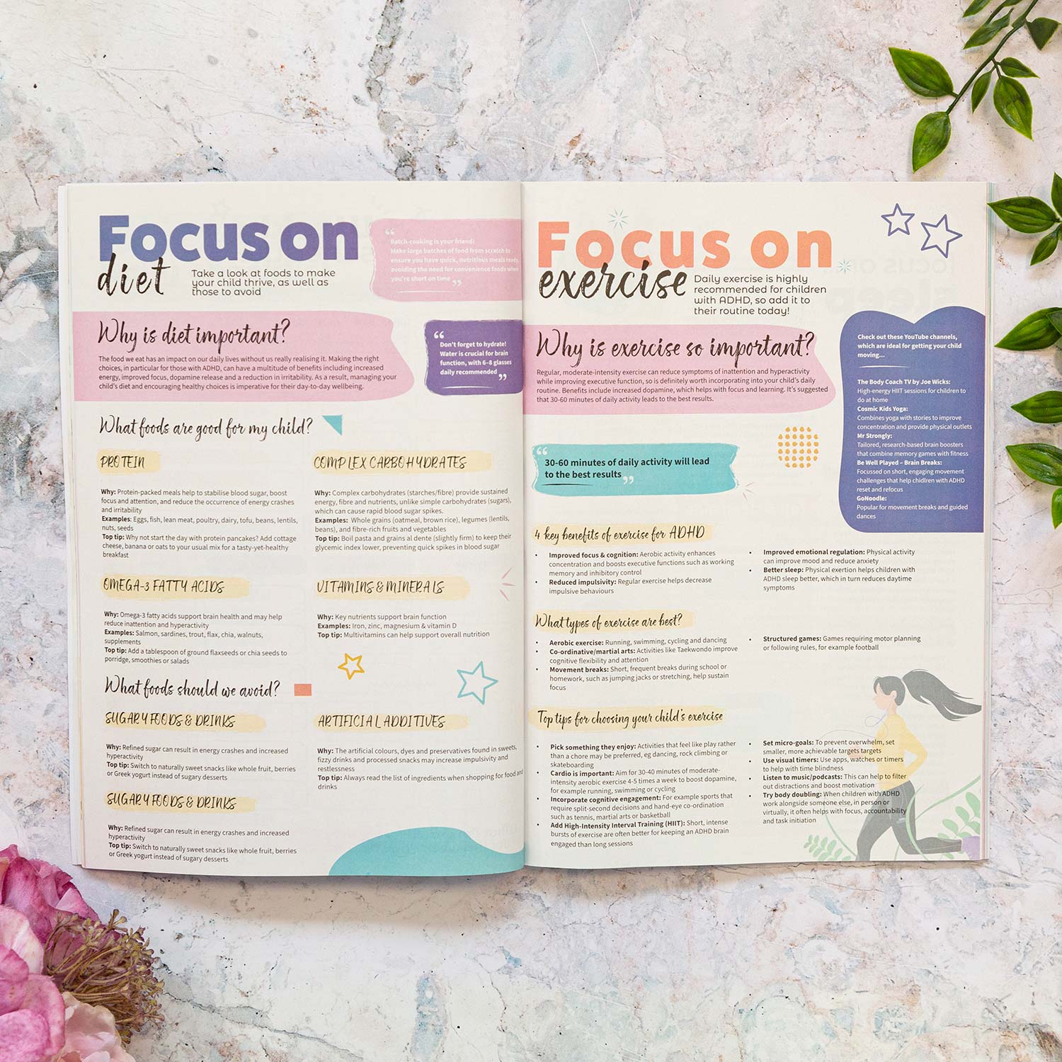 The Parent's Guide to ADHD