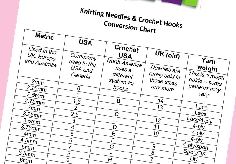 Free printable knitting needle and crochet hook size conversion charts