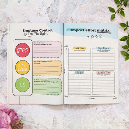 The Parent's Guide to ADHD