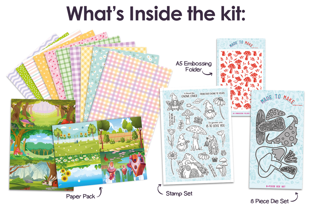 Picture of what's inside each kit