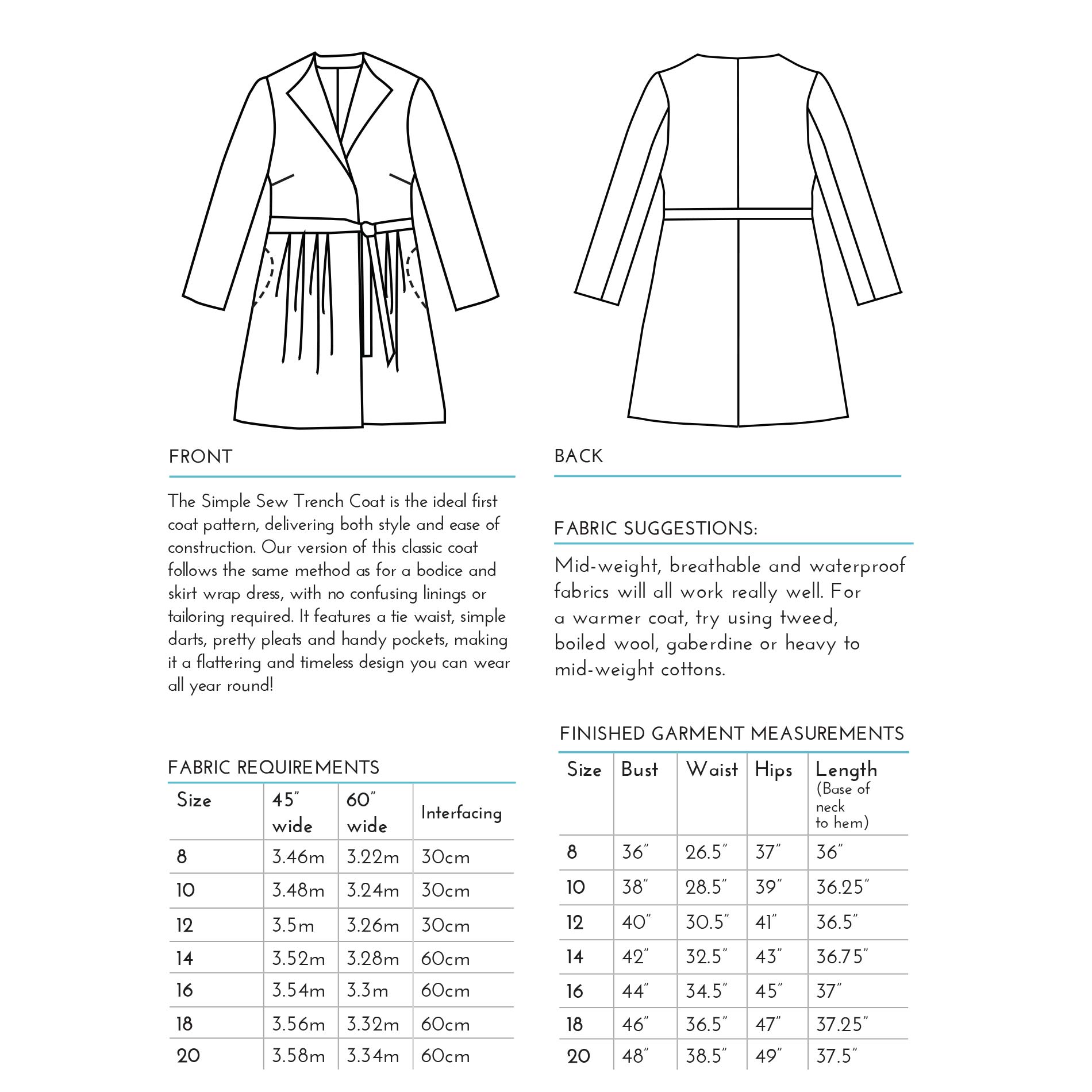 Digital Download | Simple Sew Trench Coat Pattern